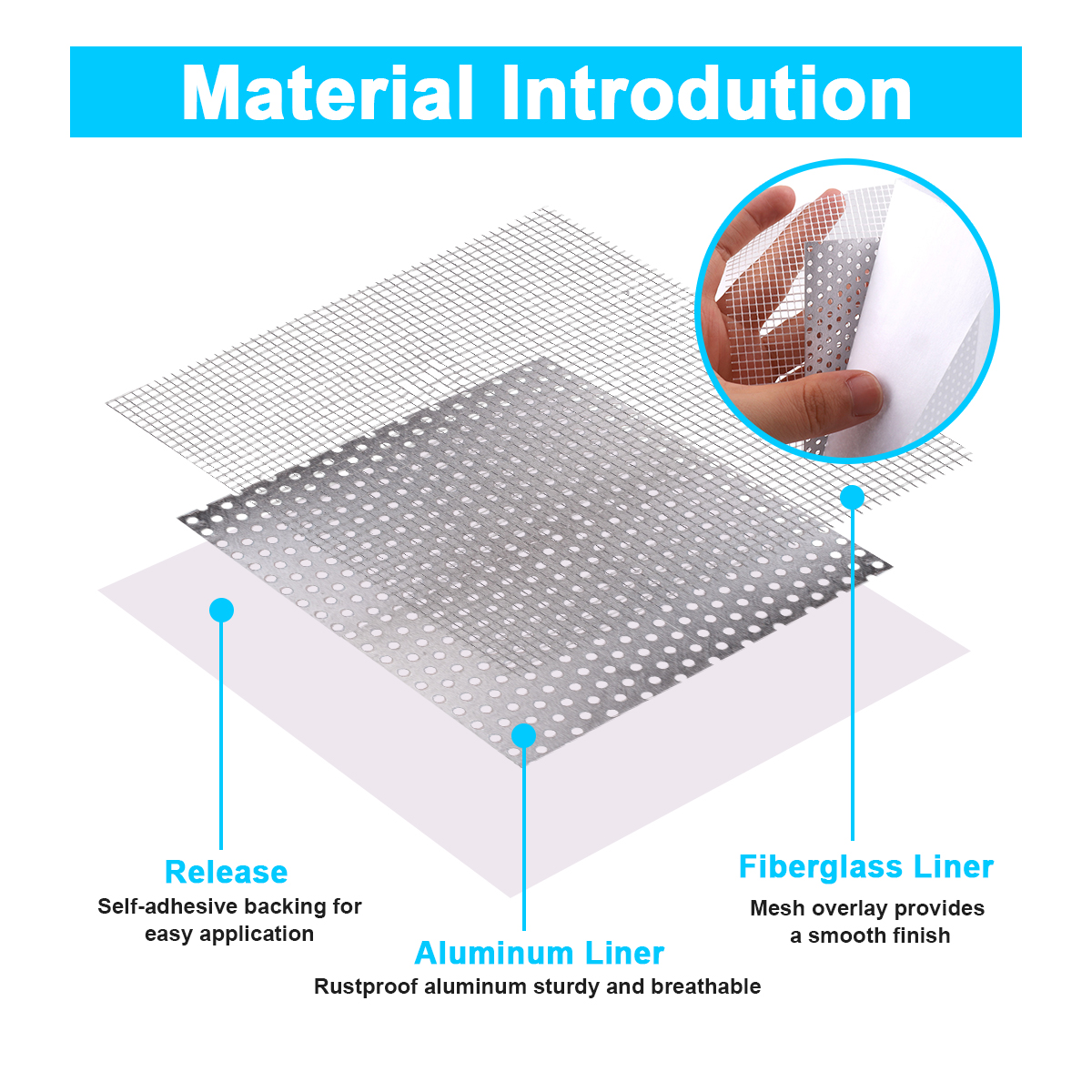 Drywall Repair Kit 3pcs Alumin - Tile Grout Repair reseña y precio