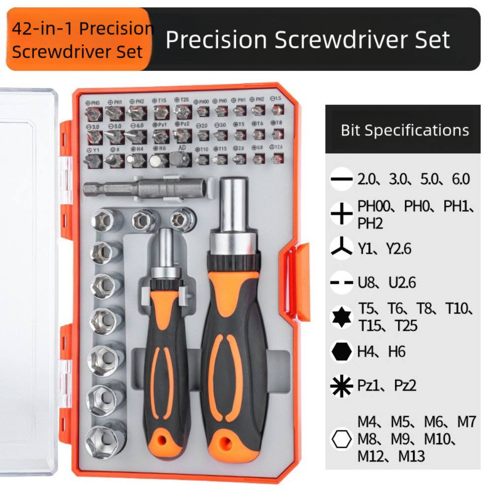 Ratchet Screwdriver Wrench 42- - Home Improvement Shows reseña y precio