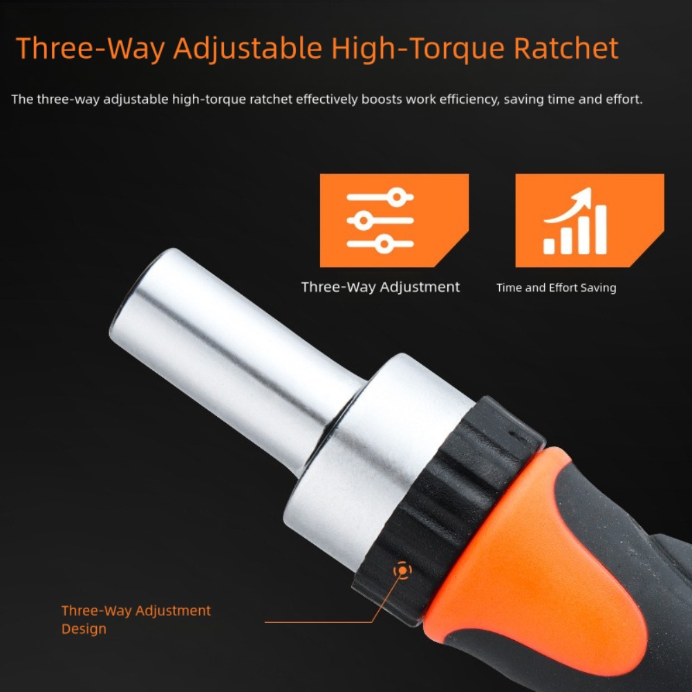 Ratchet Screwdriver Wrench 42- - Home Improvement Shows reseña y precio