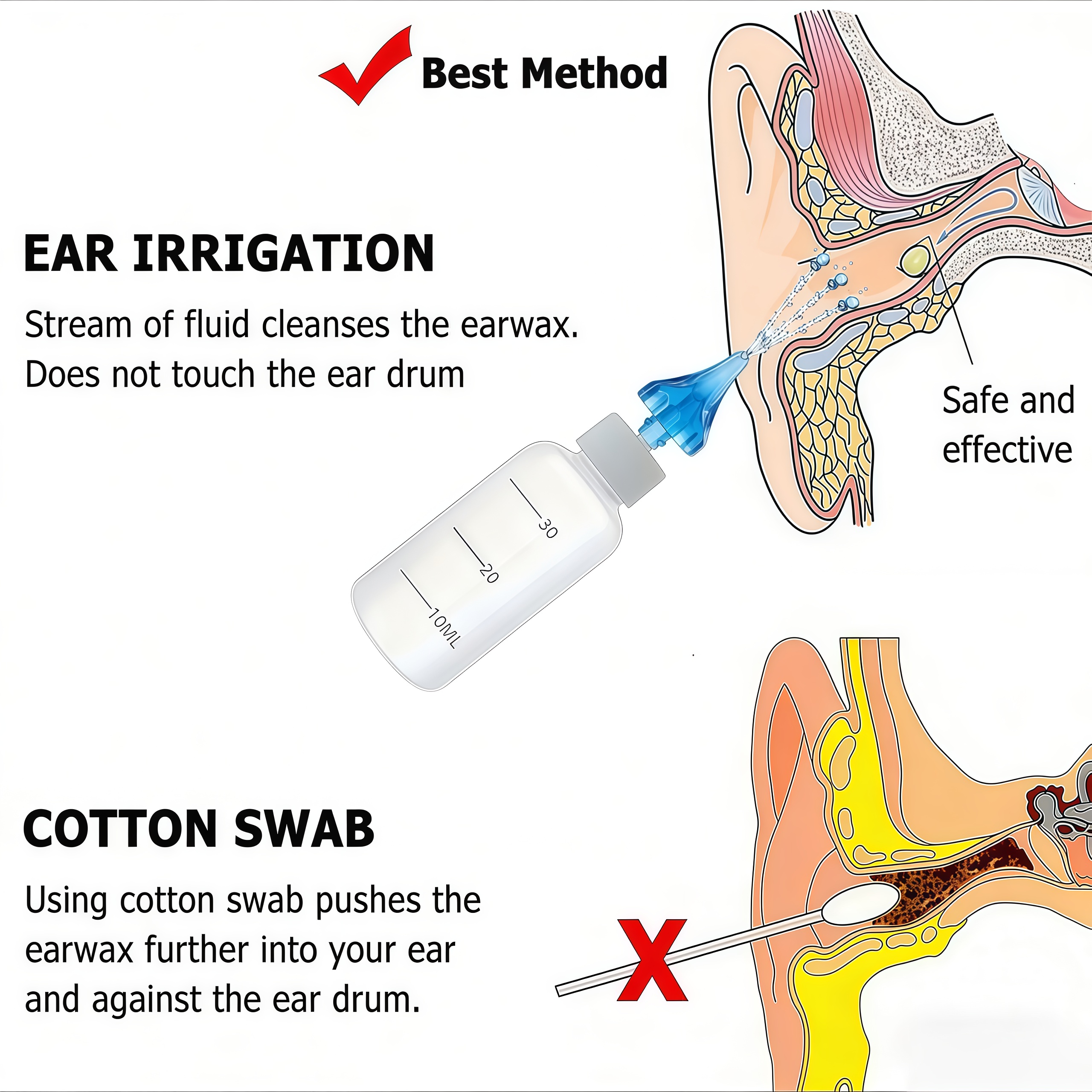 Household Ear Cleaner, Ear Can - Home Improvement Mall reseña y precio