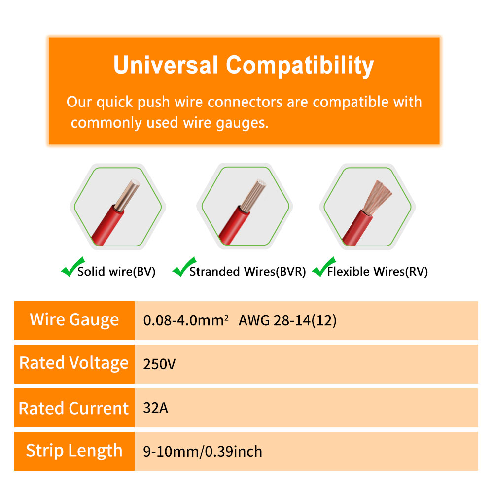DIY GO Universal Compact Wire  - Home Improvement And Diy reseña y precio