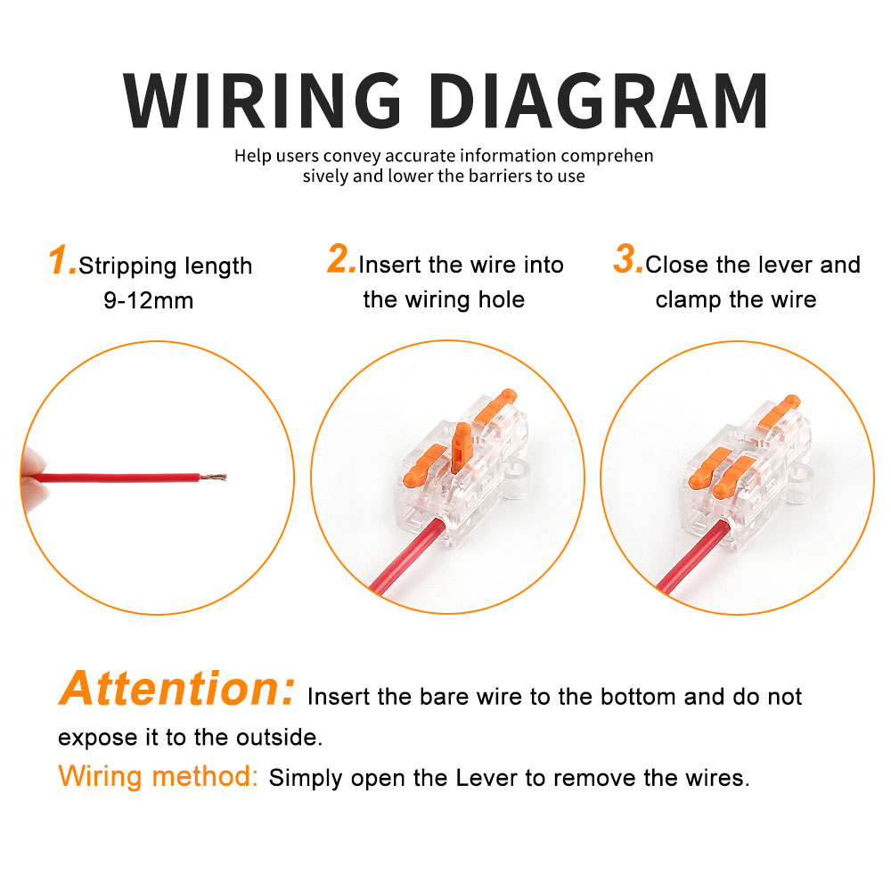 DIY GO Universal Compact Wire  - Home Improvement And Diy reseña y precio