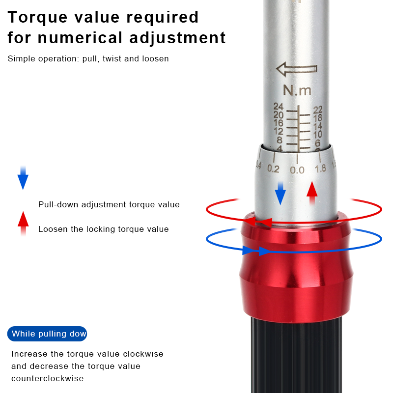 RIDERACE Bicycle Torque Wrench - Home Improvement Tim Allen reseña y precio