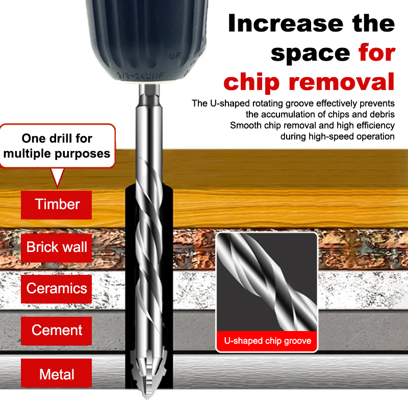 1/7pcs Tungsten Steel Serrated - Home Improvement Ideas reseña y precio