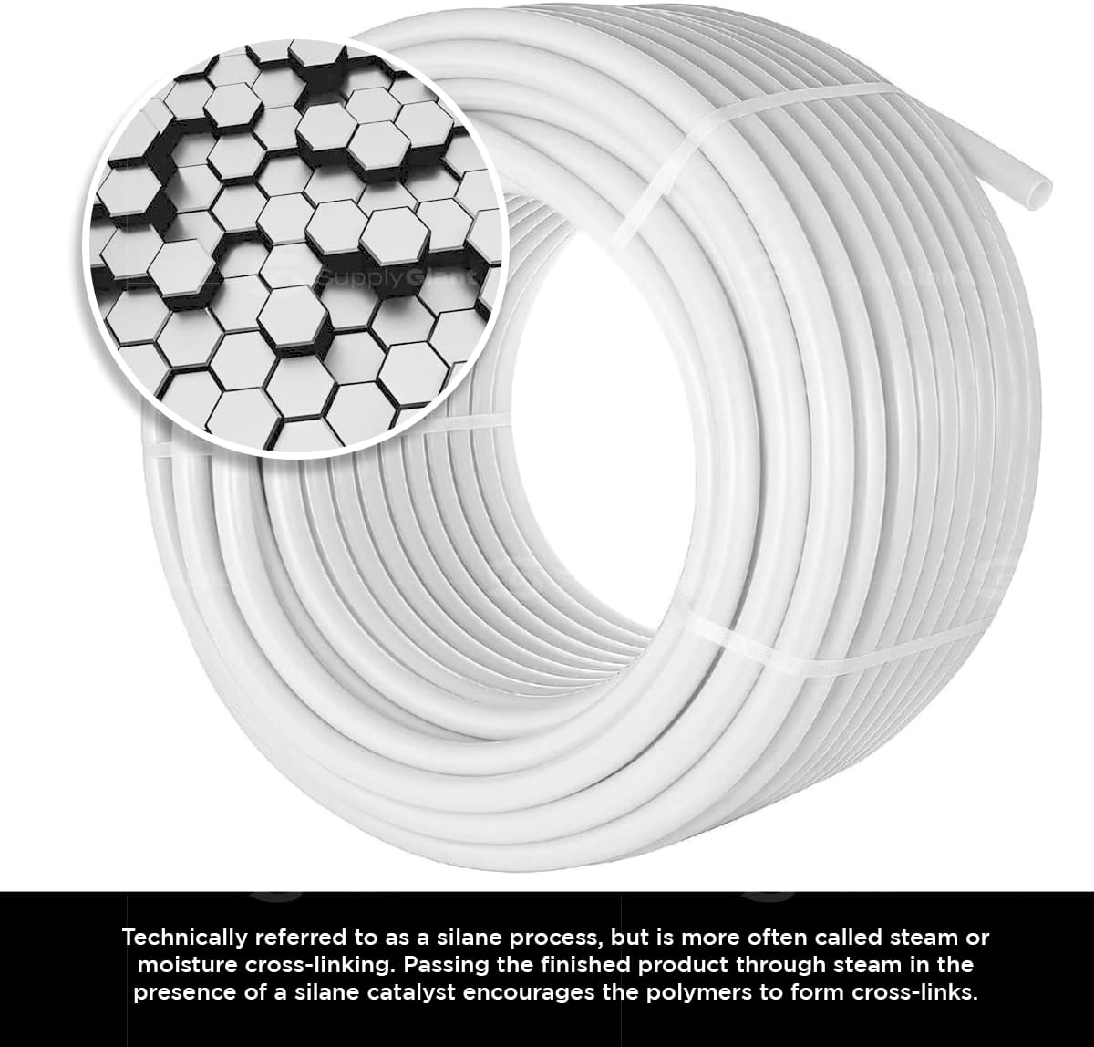 Supply Giant PEX-B Pipe 1/2 In - Home Improvement And Supply reseña y precio