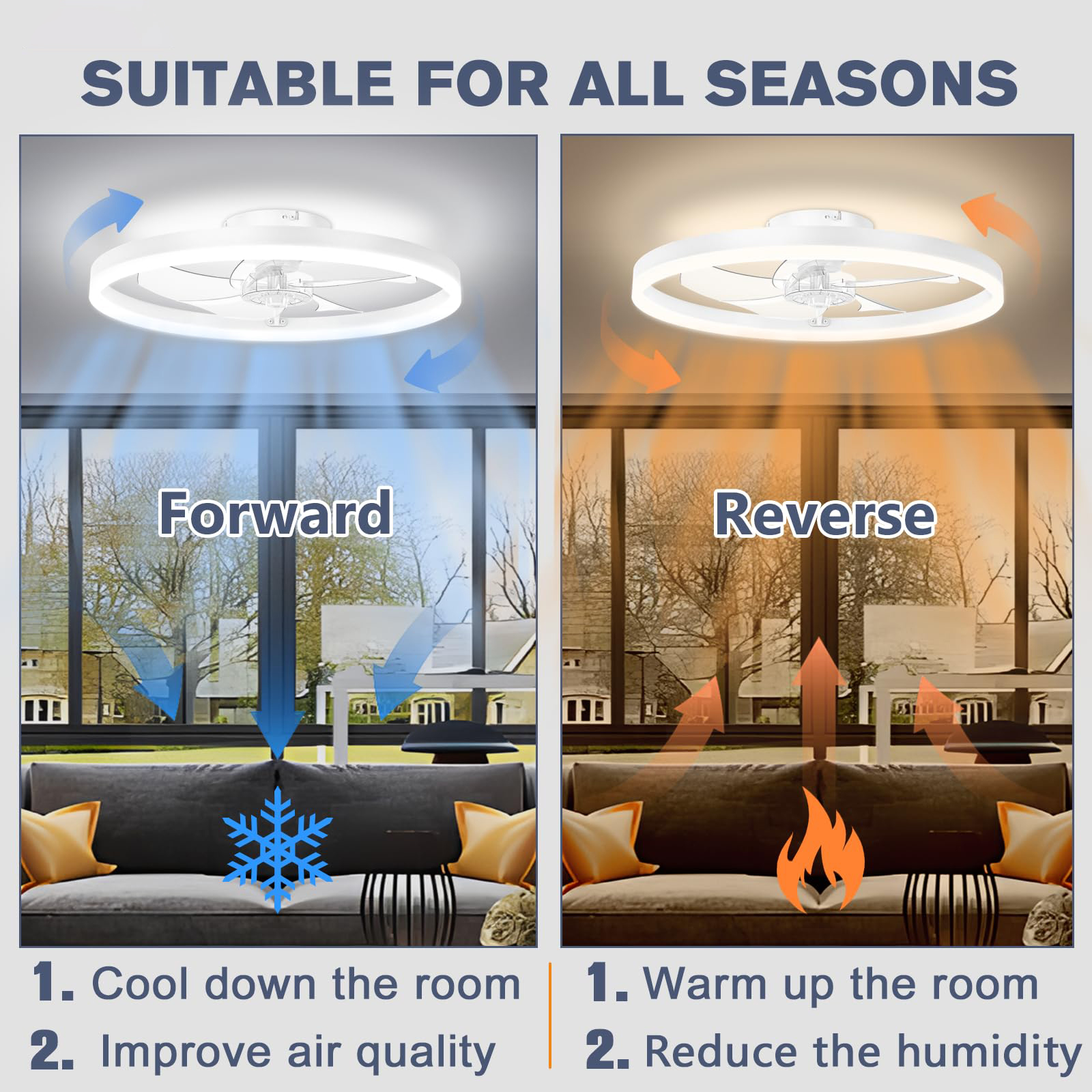 IRALAN Modern Ceiling Fan LED  - Home Improvement Mall reseña y precio